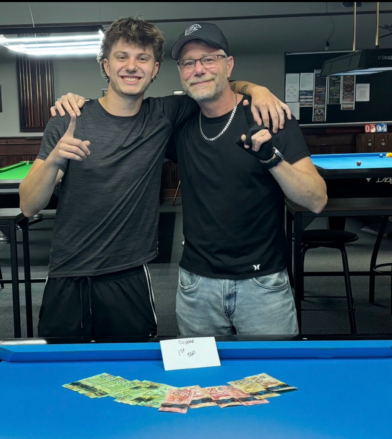 Stephen Logan & Aiden Logan, winner of SCOTCH DOUBLES - 8 BALL OCT 24th 2026 · Copper