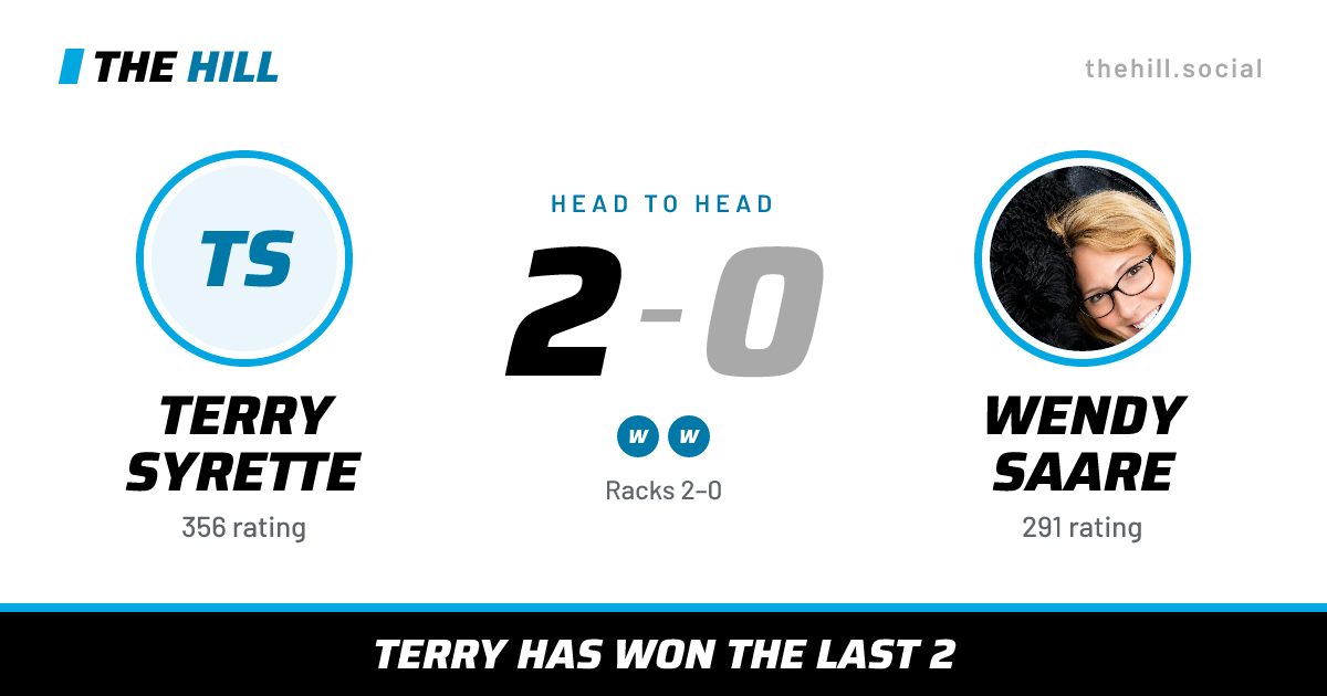 The share card: Terry Syrette vs Wendy Saare, 2–0 head to head on The Hill