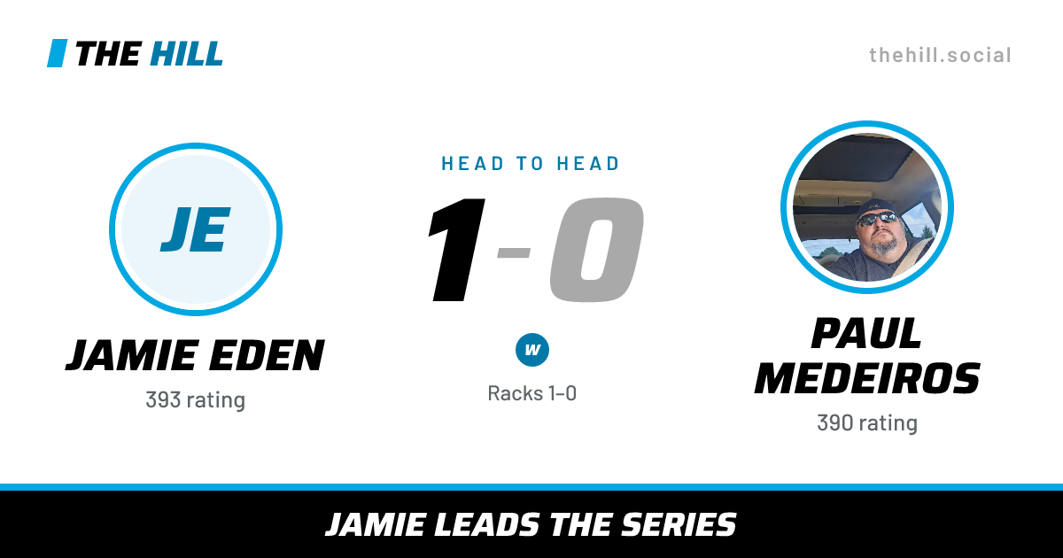 The share card: Jamie Eden vs Paul Medeiros, 1–0 head to head on The Hill