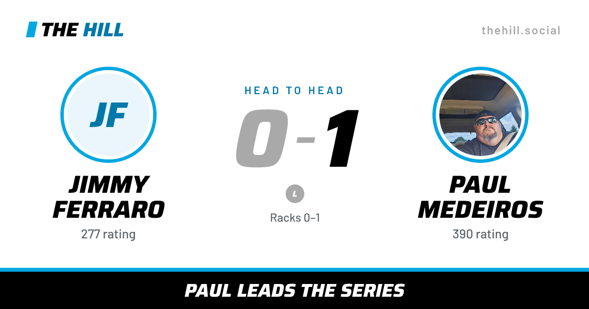The share card: Jimmy Ferraro vs Paul Medeiros, 0–1 head to head on The Hill