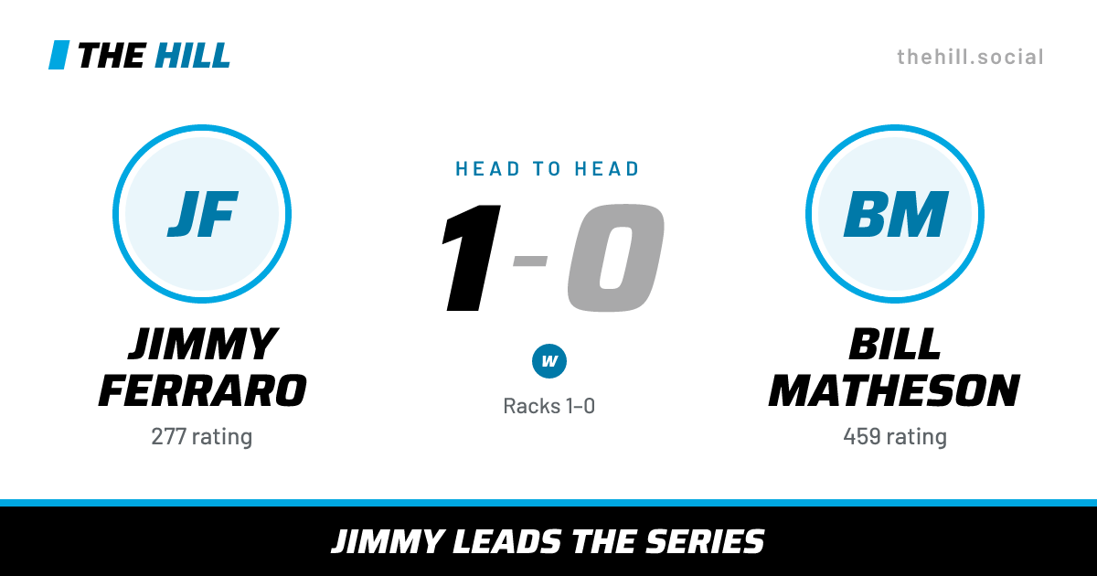 The share card: Jimmy Ferraro vs Bill Matheson, 1–0 head to head on The Hill