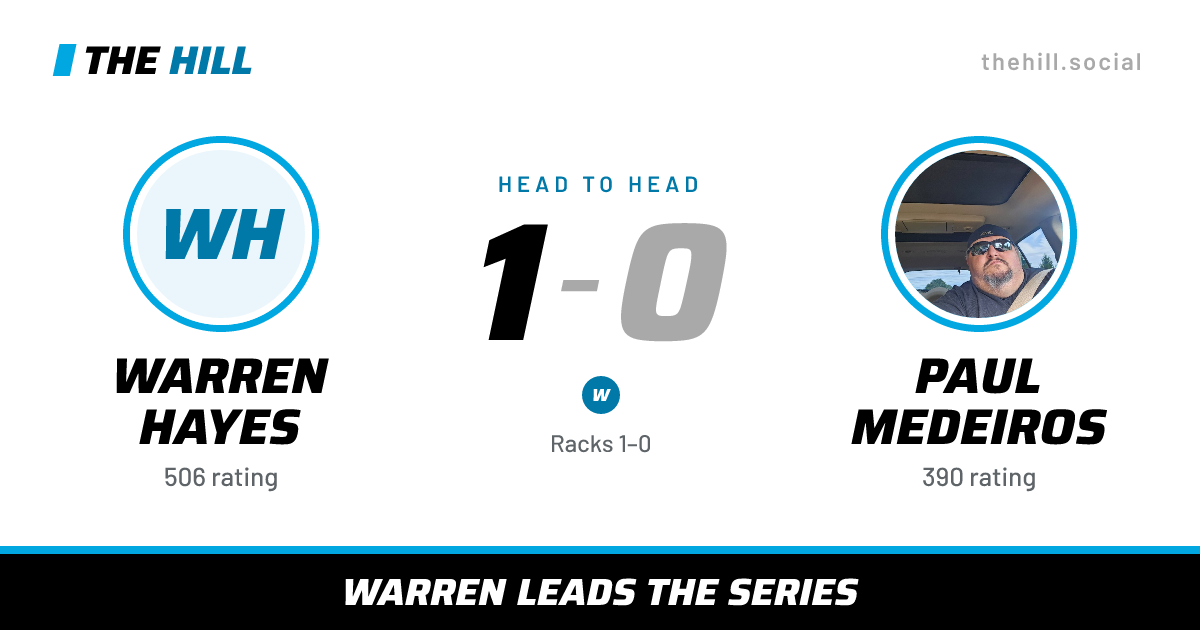 The share card: Warren Hayes vs Paul Medeiros, 1–0 head to head on The Hill