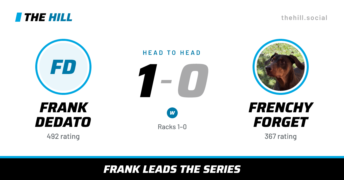 The share card: Frank Dedato vs Frenchy Forget, 1–0 head to head on The Hill