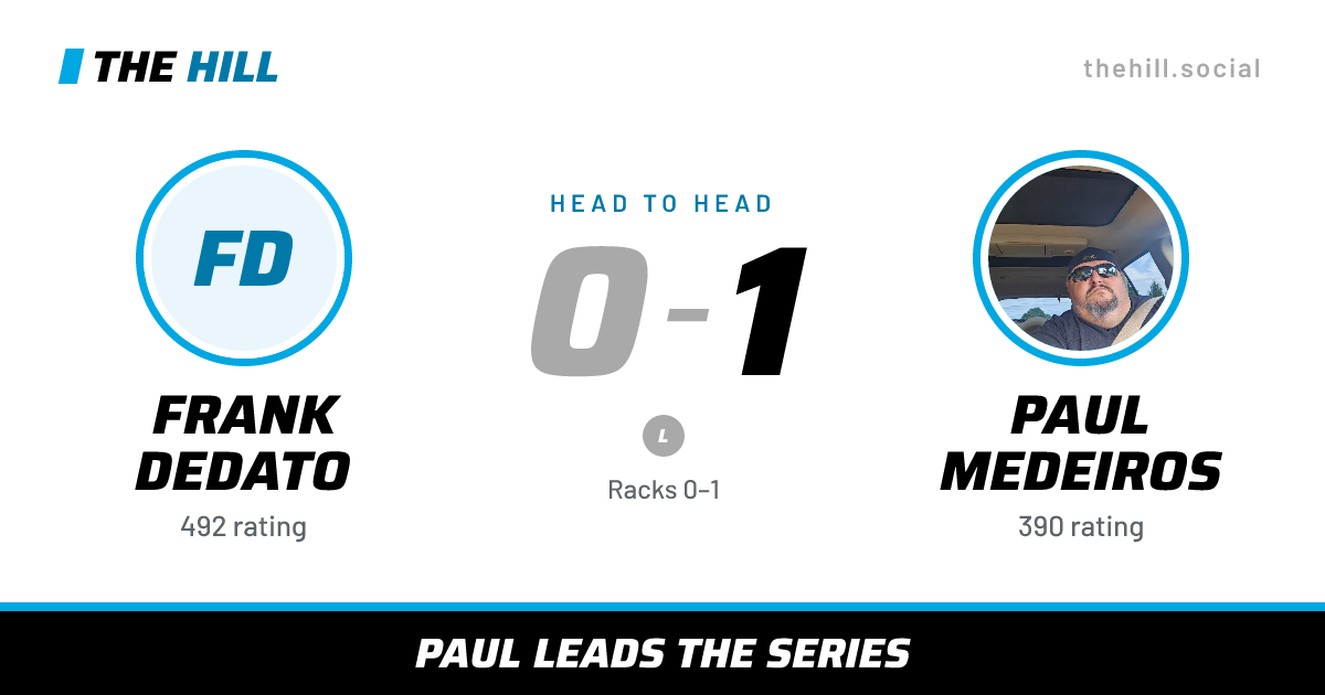 The share card: Frank Dedato vs Paul Medeiros, 0–1 head to head on The Hill