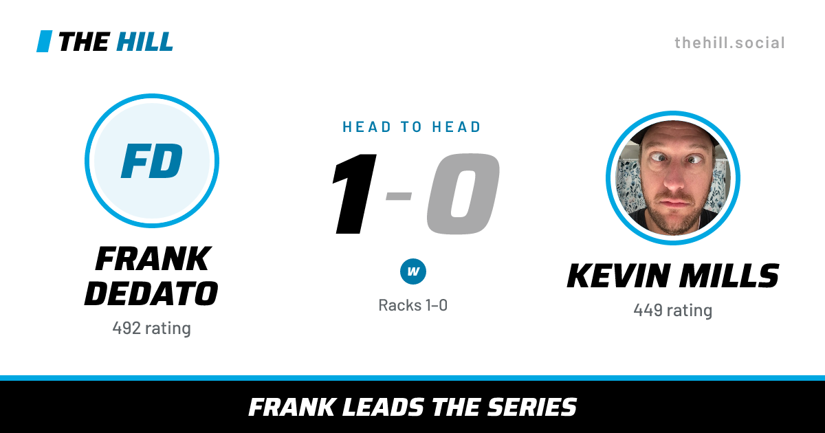 The share card: Frank Dedato vs Kevin Mills, 1–0 head to head on The Hill