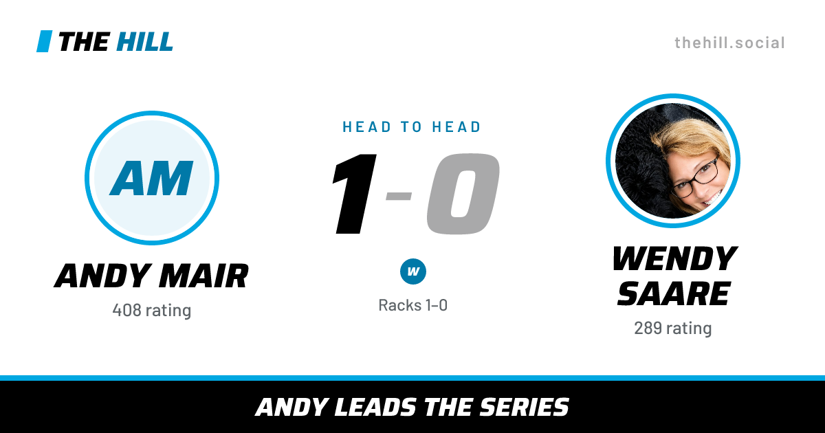 The share card: Andy Mair vs Wendy Saare, 1–0 head to head on The Hill