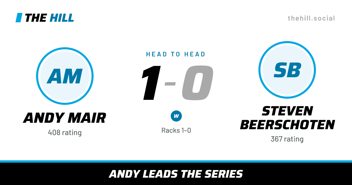 The share card: Andy Mair vs Steven Beerschoten, 1–0 head to head on The Hill