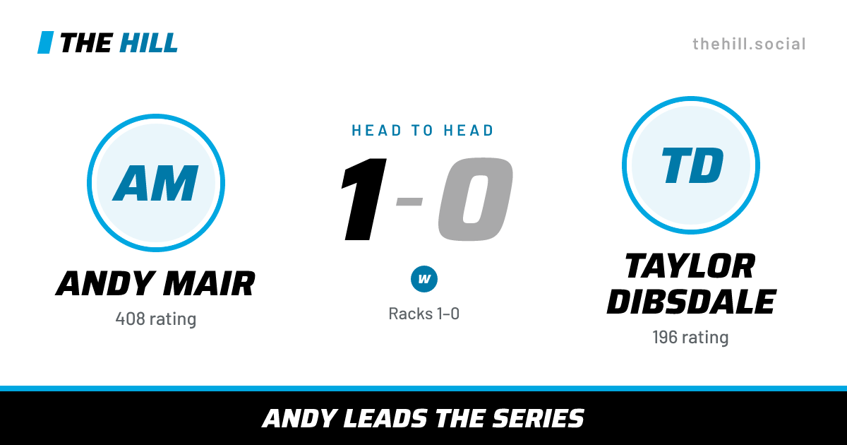 The share card: Andy Mair vs Taylor Dibsdale, 1–0 head to head on The Hill