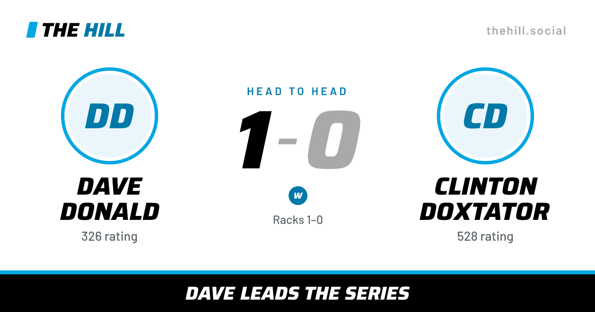 The share card: Dave Donald vs Clinton Doxtator, 1–0 head to head on The Hill