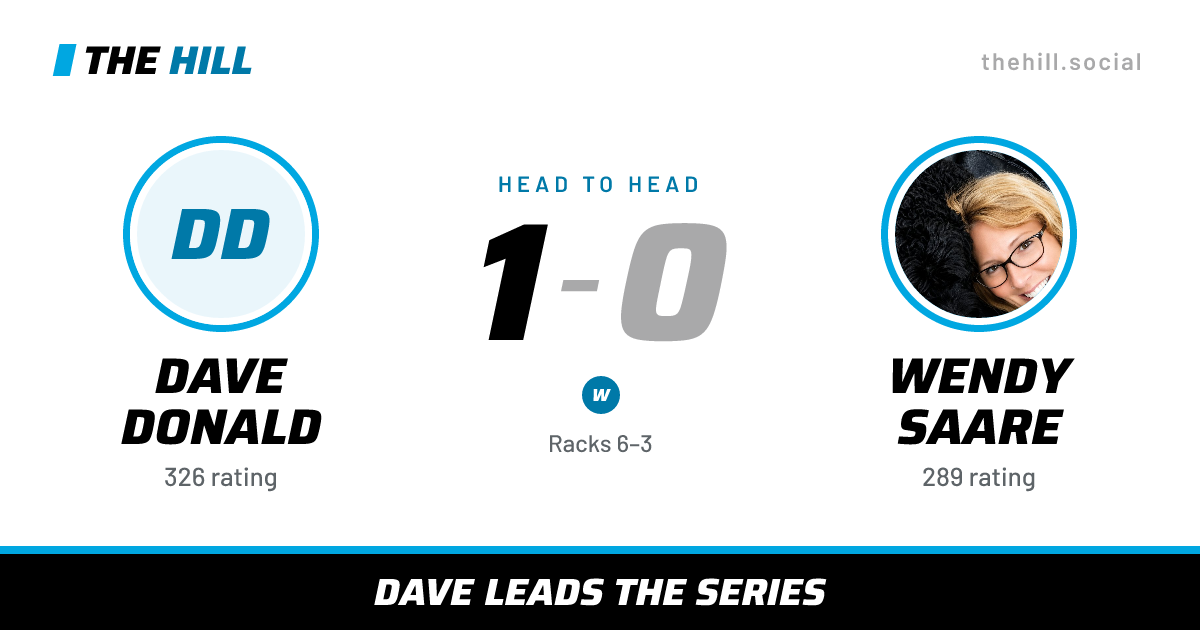 The share card: Dave Donald vs Wendy Saare, 1–0 head to head on The Hill