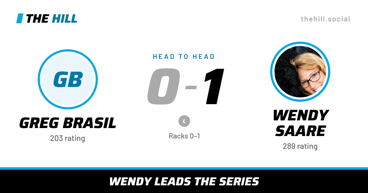 The share card: Greg Brasil vs Wendy Saare, 0–1 head to head on The Hill