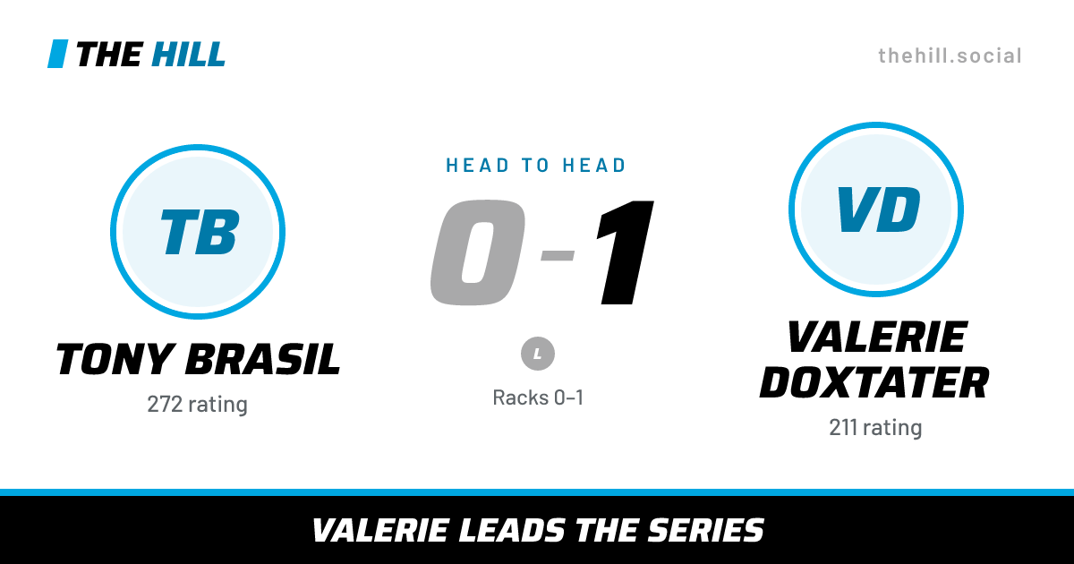 The share card: Tony Brasil vs Valerie Doxtater, 0–1 head to head on The Hill