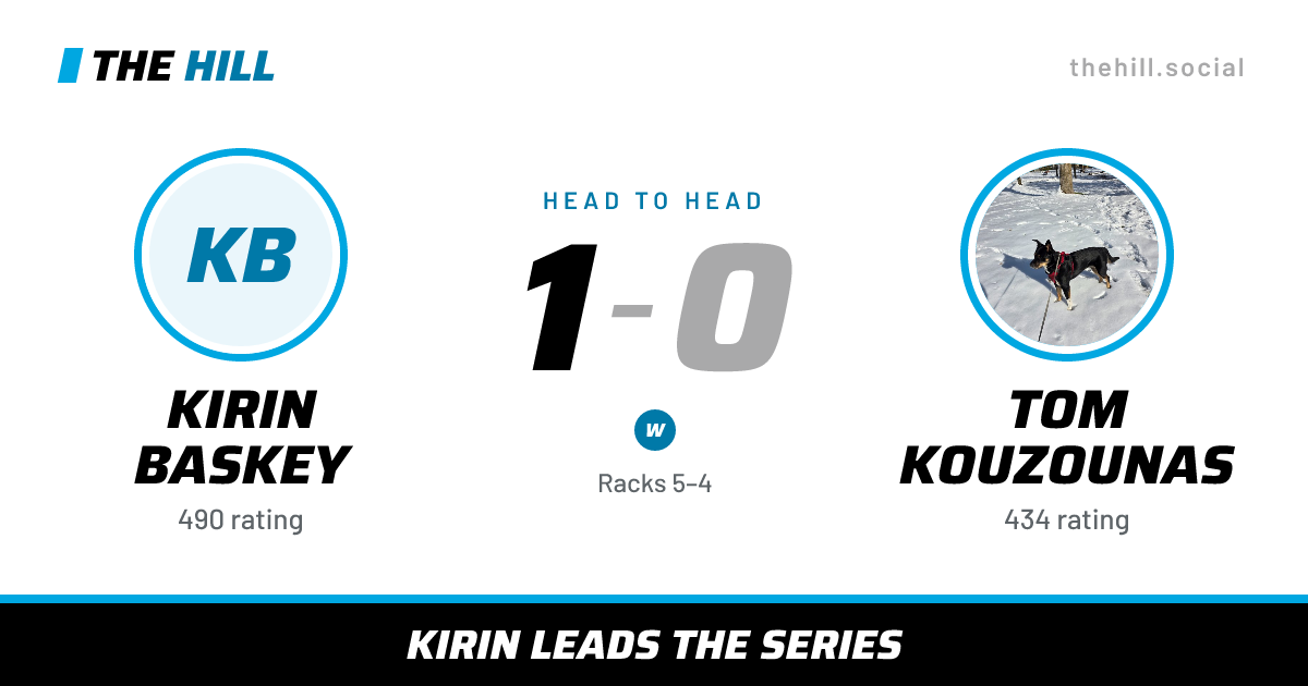 The share card: Kirin Baskey vs Tom Kouzounas, 1–0 head to head on The Hill