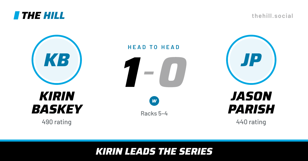 The share card: Kirin Baskey vs Jason Parish, 1–0 head to head on The Hill