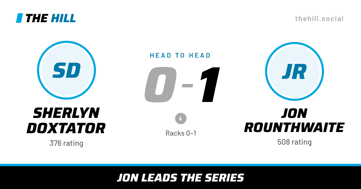 The share card: Sherlyn Doxtator vs Jon Rounthwaite, 0–1 head to head on The Hill