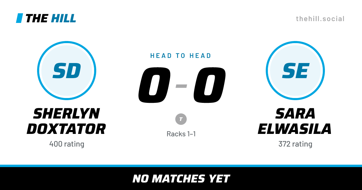 The share card: Sherlyn Doxtator vs Sara Elwasila, 0–0 head to head on The Hill