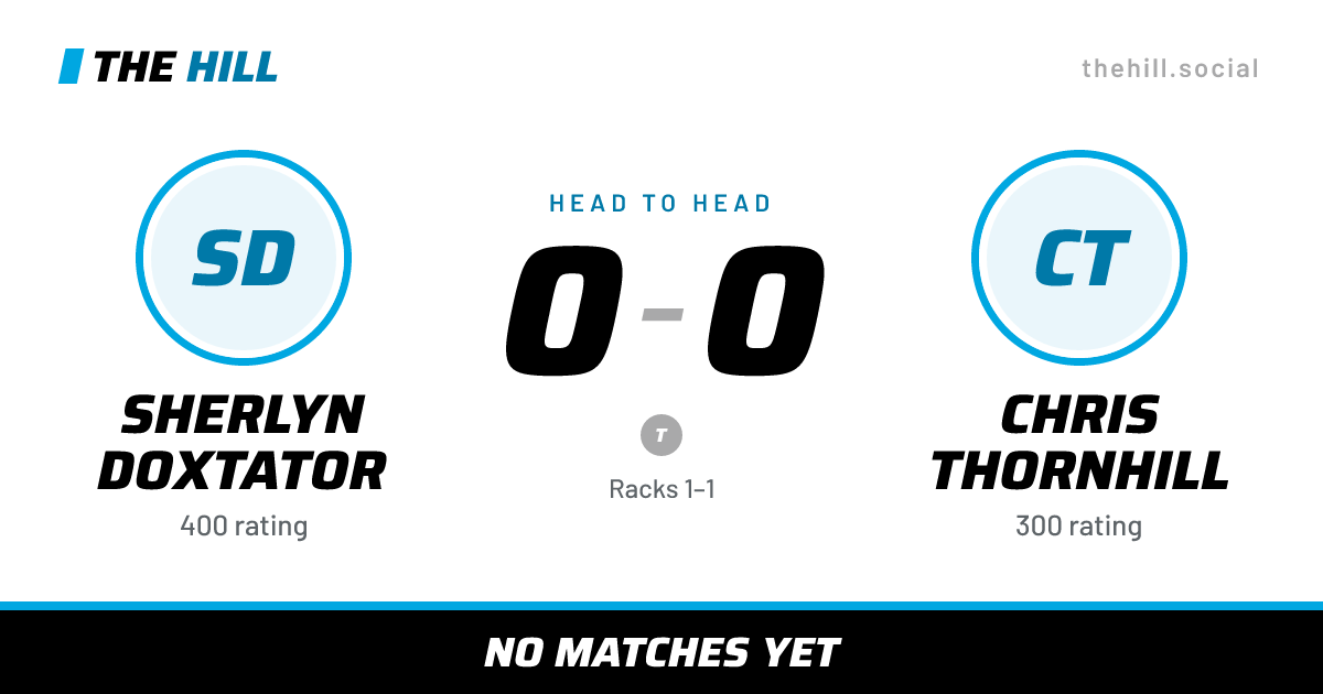 The share card: Sherlyn Doxtator vs Chris Thornhill, 0–0 head to head on The Hill