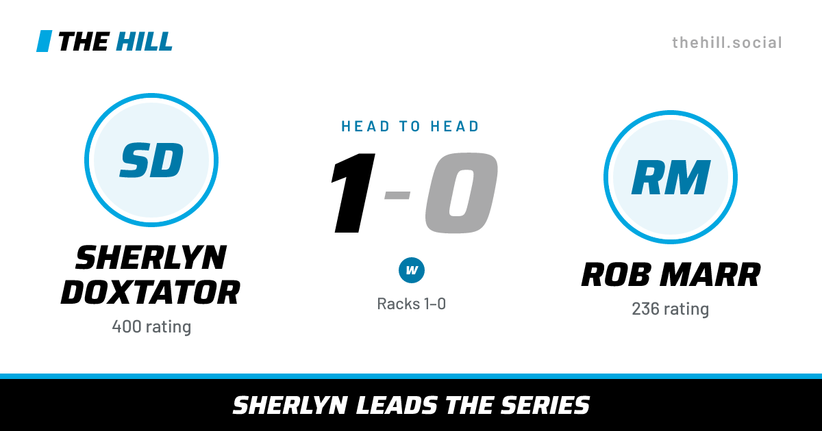 The share card: Sherlyn Doxtator vs Rob Marr, 1–0 head to head on The Hill