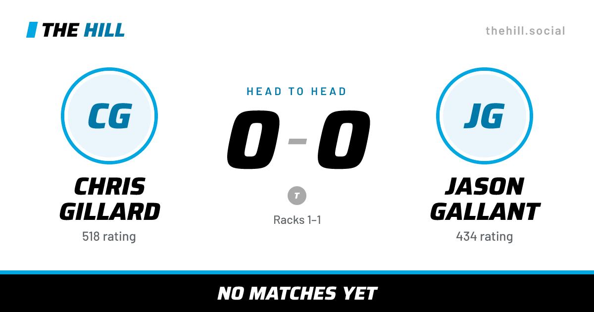 The share card: Chris Gillard vs Jason Gallant, 0–0 head to head on The Hill