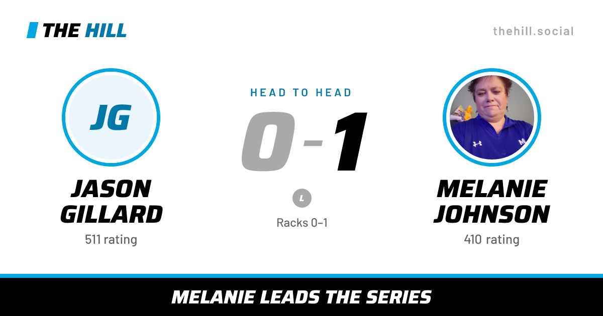 The share card: Jason Gillard vs Melanie Johnson, 0–1 head to head on The Hill