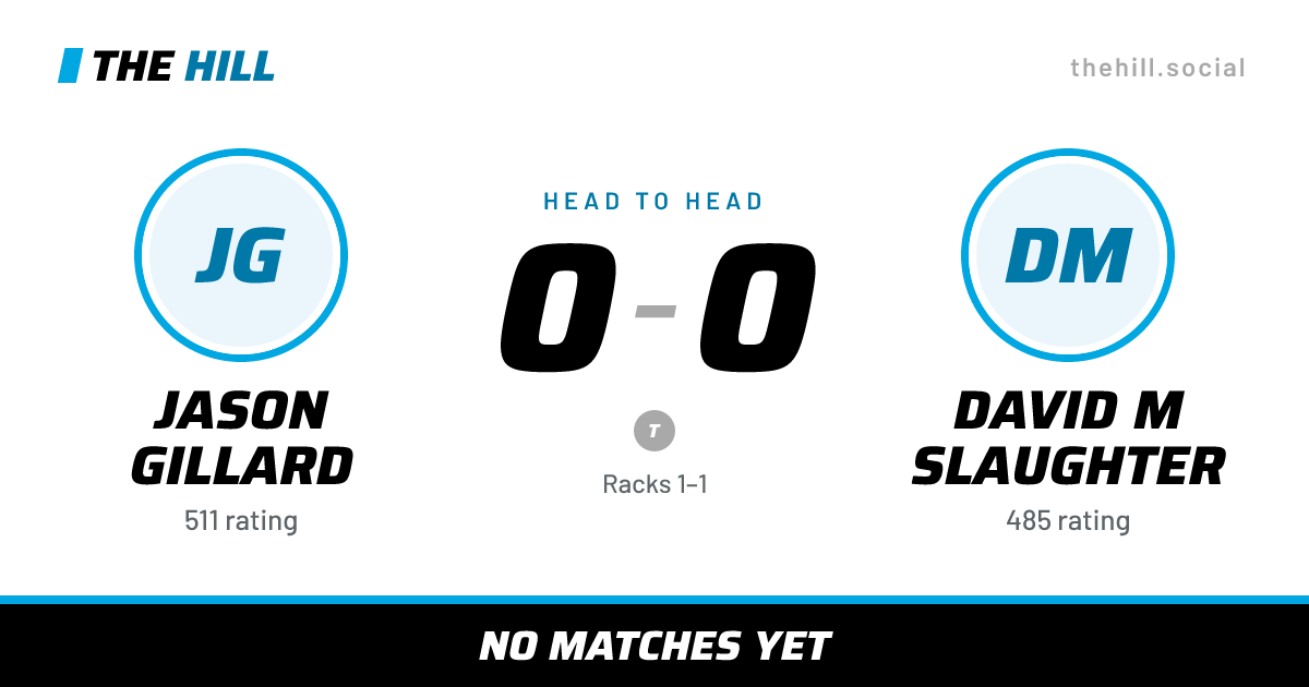 The share card: Jason Gillard vs David M Slaughter, 0–0 head to head on The Hill