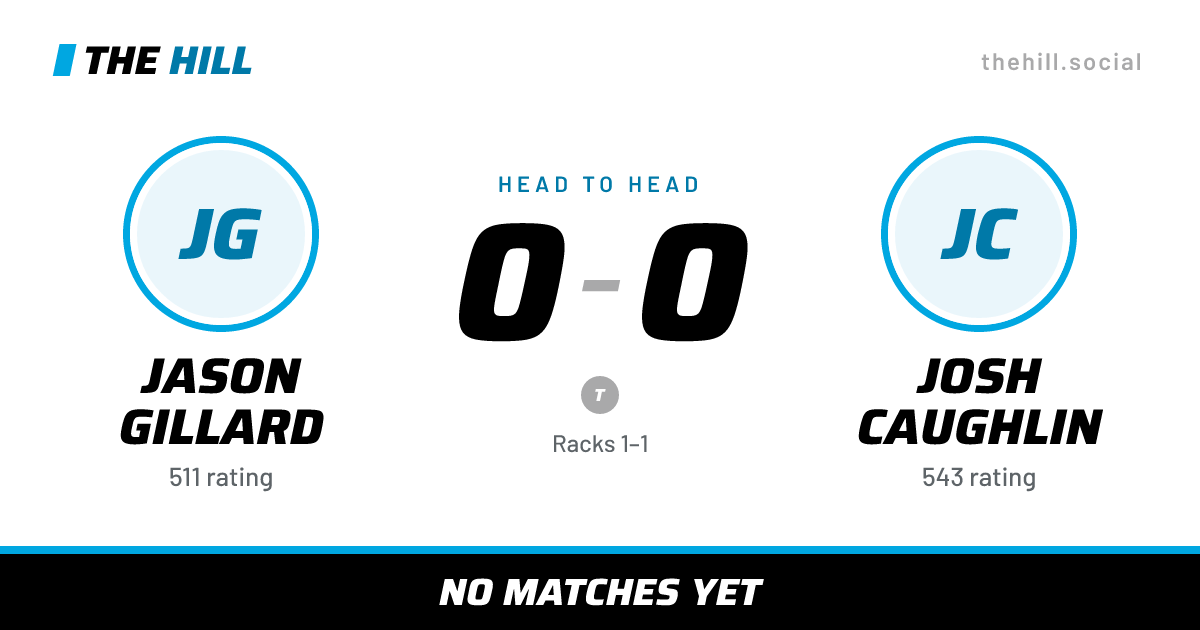 The share card: Jason Gillard vs Josh Caughlin, 0–0 head to head on The Hill