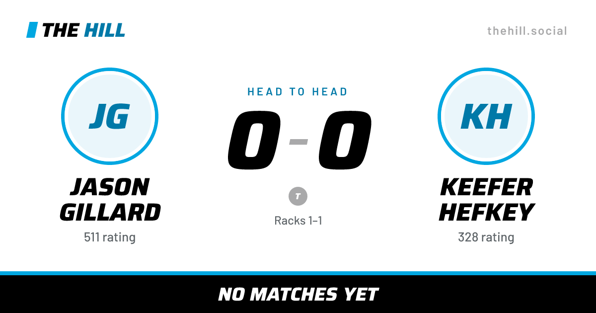 The share card: Jason Gillard vs Keefer Hefkey, 0–0 head to head on The Hill
