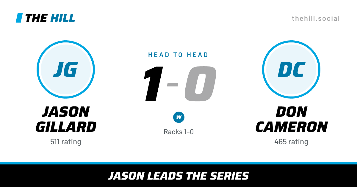 The share card: Jason Gillard vs Don Cameron, 1–0 head to head on The Hill
