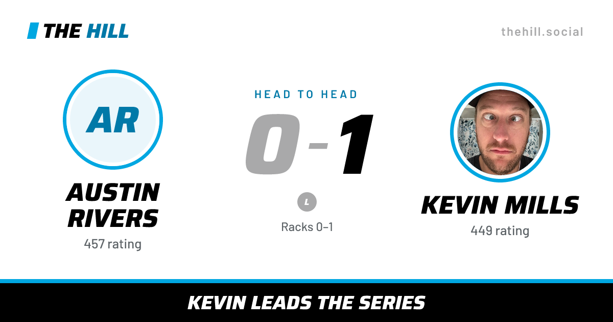 The share card: Austin Rivers vs Kevin Mills, 0–1 head to head on The Hill