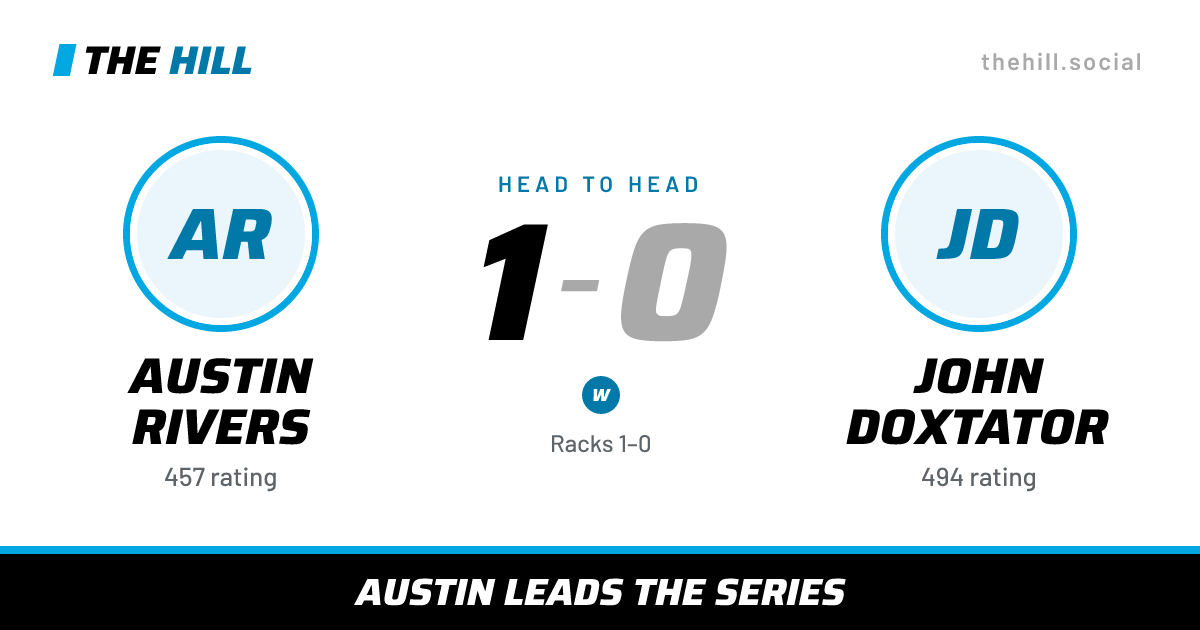 The share card: Austin Rivers vs John Doxtator, 1–0 head to head on The Hill