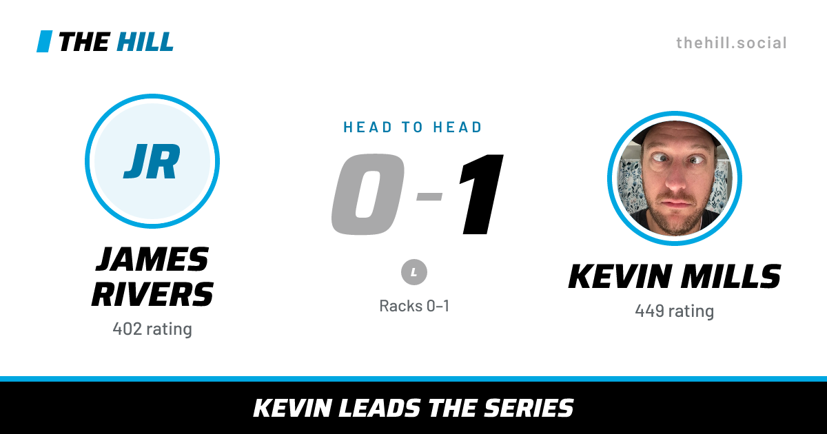 The share card: James Rivers vs Kevin Mills, 0–1 head to head on The Hill