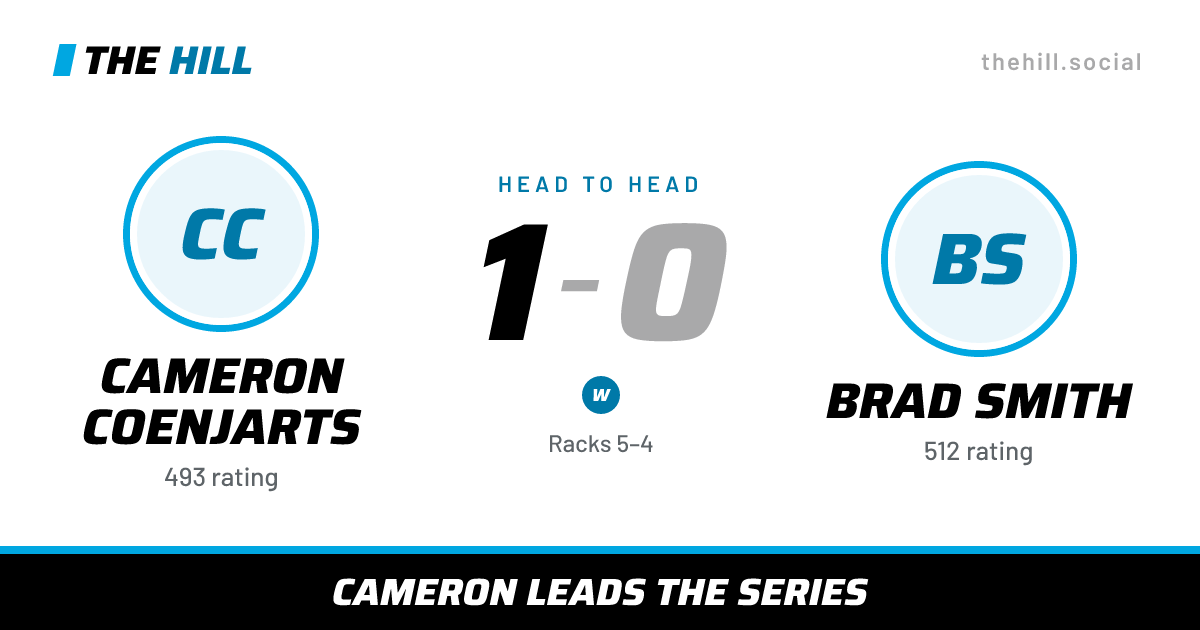 The share card: Cameron Coenjarts vs Brad Smith, 1–0 head to head on The Hill