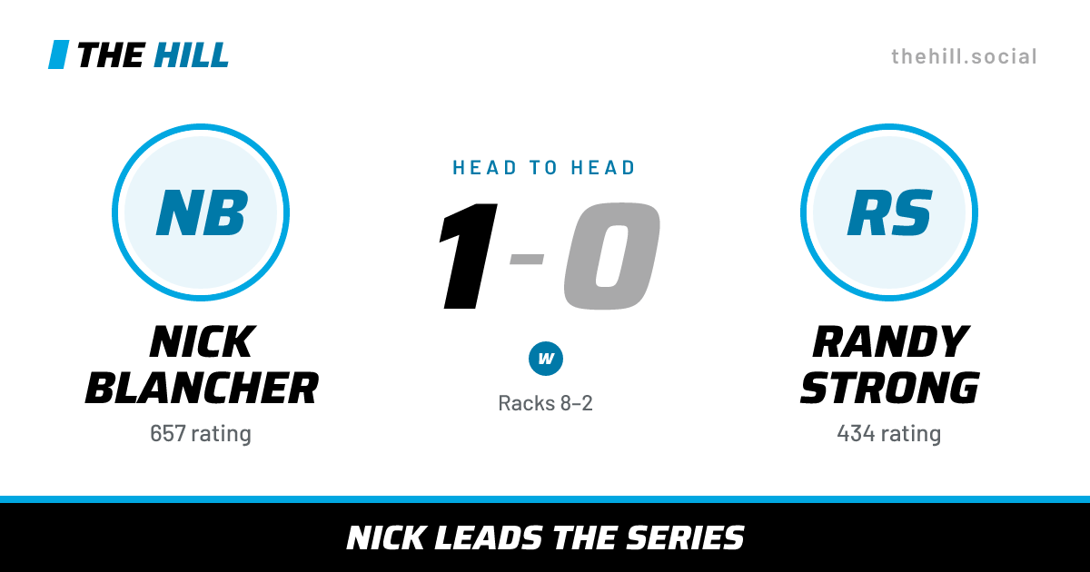 The share card: Nick Blancher vs Randy Strong, 1–0 head to head on The Hill
