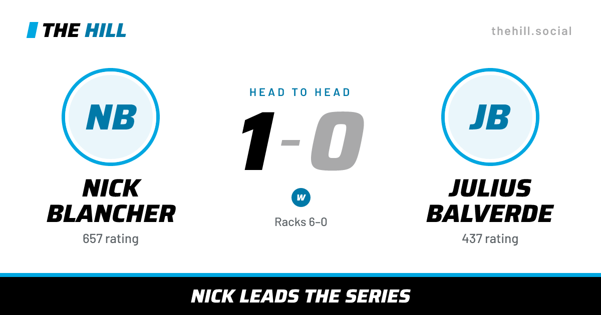 The share card: Nick Blancher vs Julius Balverde, 1–0 head to head on The Hill