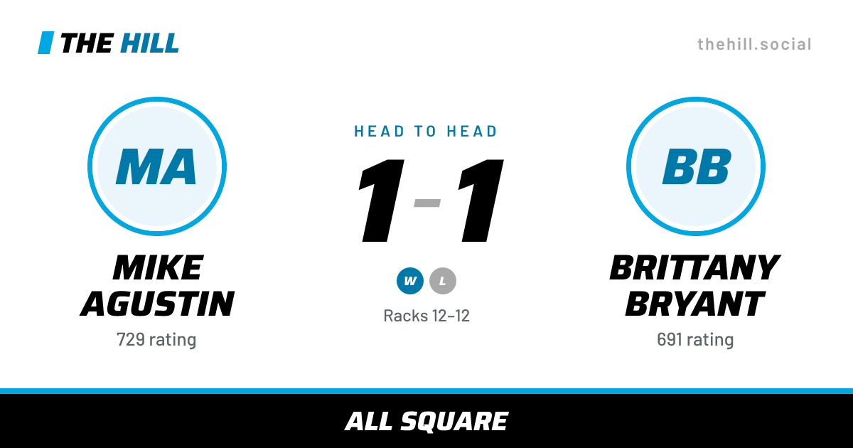 The share card: Mike Agustin vs Brittany Bryant, 1–1 head to head on The Hill