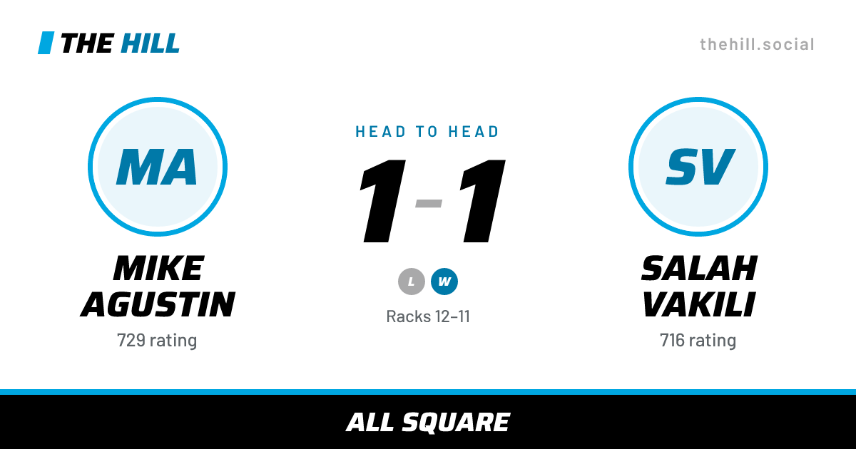 The share card: Mike Agustin vs Salah Vakili, 1–1 head to head on The Hill