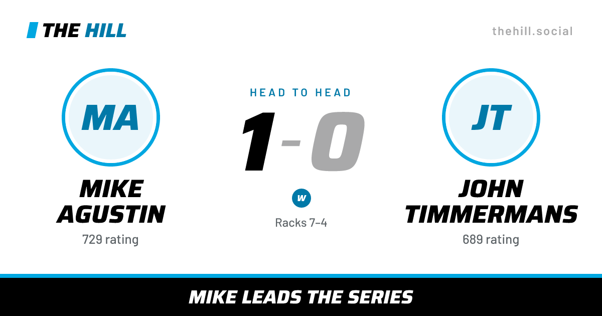The share card: Mike Agustin vs John Timmermans, 1–0 head to head on The Hill