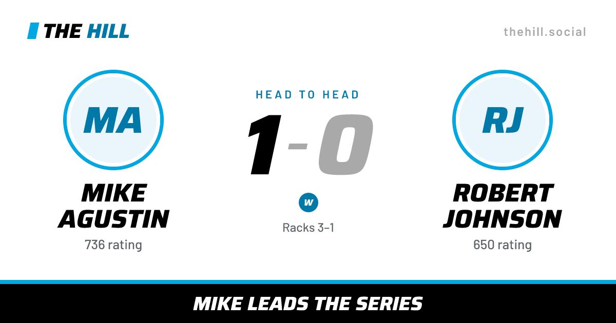 The share card: Mike Agustin vs Robert Johnson, 1–0 head to head on The Hill
