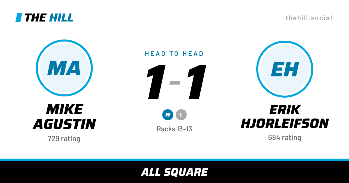 The share card: Mike Agustin vs Erik Hjorleifson, 1–1 head to head on The Hill