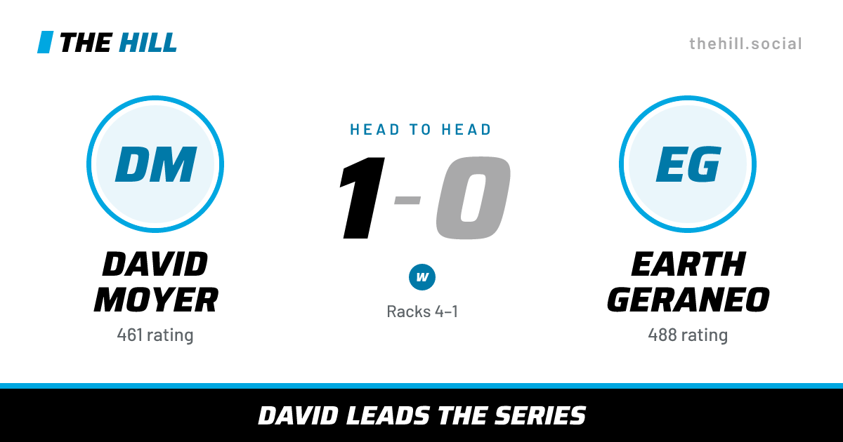 The share card: David Moyer vs Earth Geraneo, 1–0 head to head on The Hill