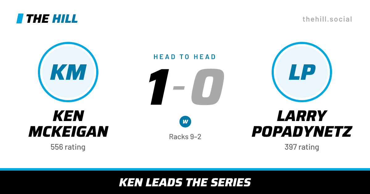 The share card: Ken McKeigan vs Larry Popadynetz, 1–0 head to head on The Hill