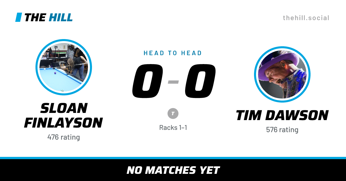 The share card: Sloan Finlayson vs Tim Dawson, 0–0 head to head on The Hill