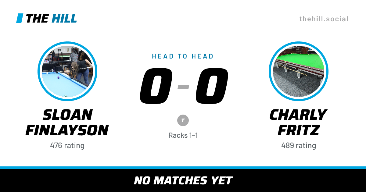 The share card: Sloan Finlayson vs Charly Fritz, 0–0 head to head on The Hill