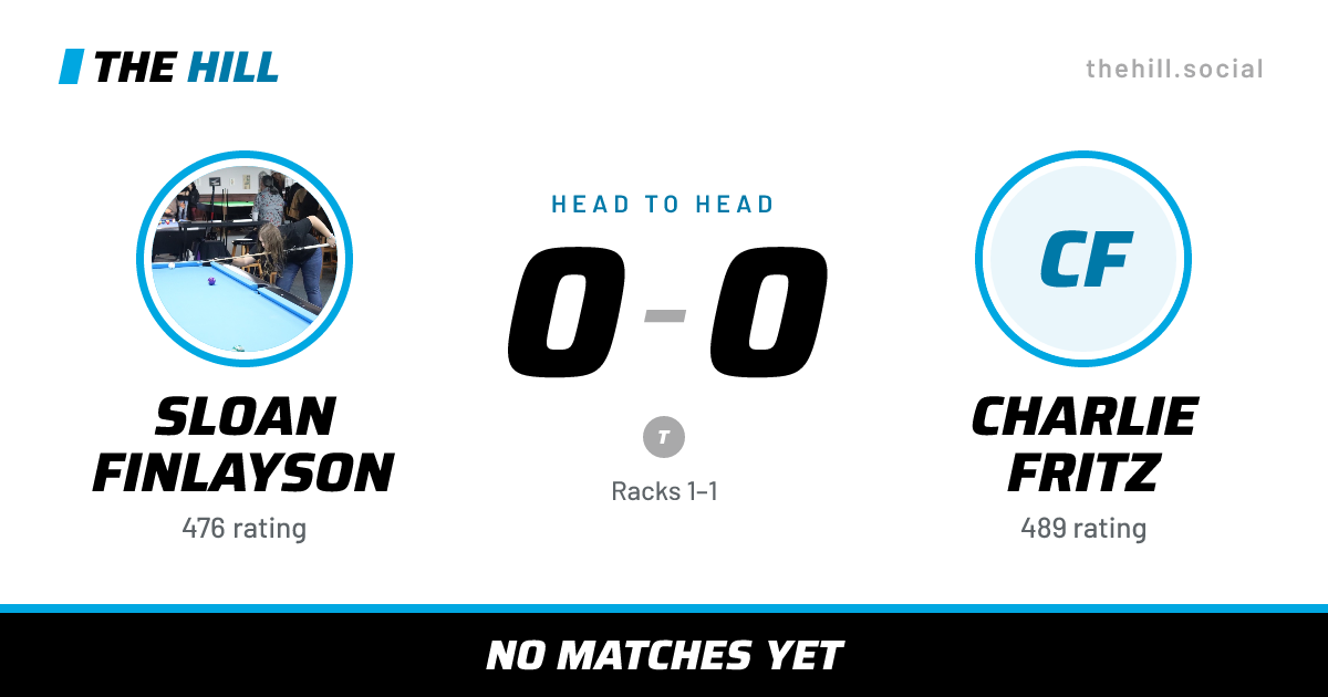The share card: Sloan Finlayson vs Charlie Fritz, 0–0 head to head on The Hill