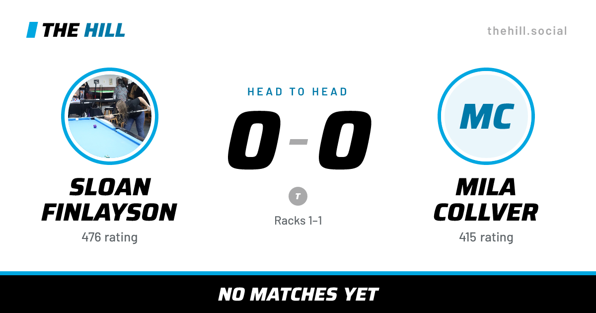 The share card: Sloan Finlayson vs Mila Collver, 0–0 head to head on The Hill