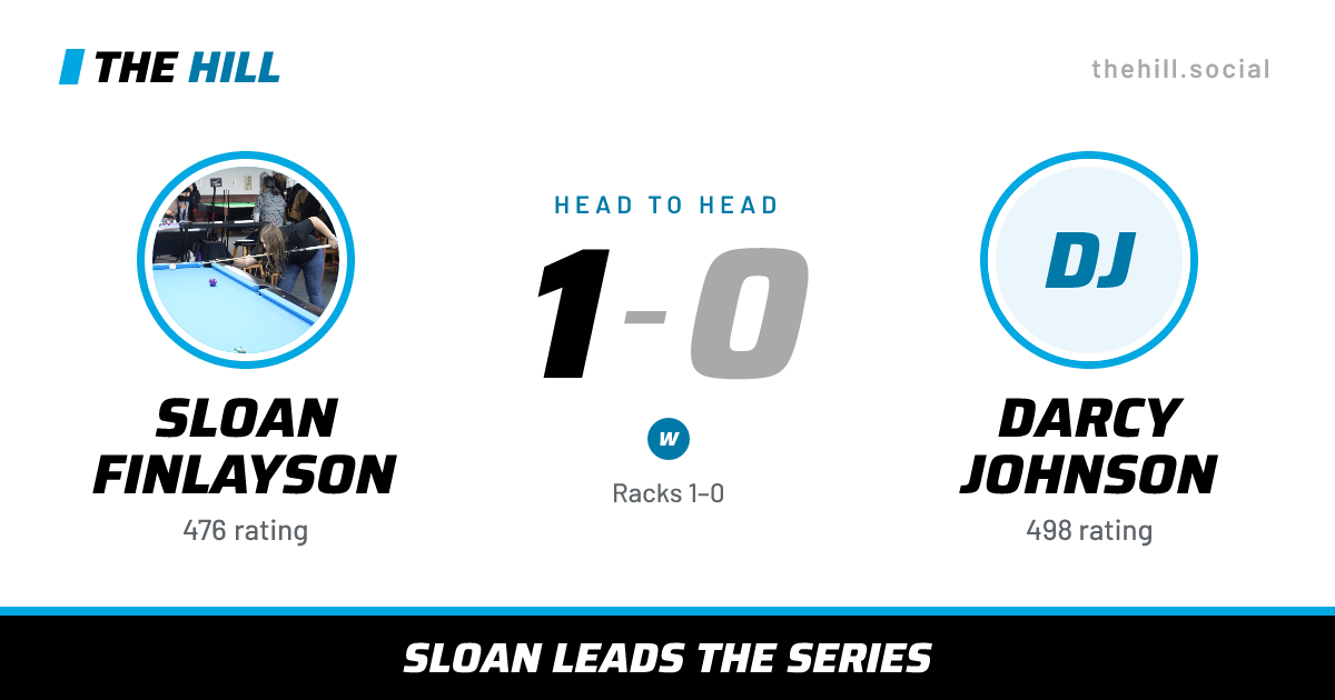 The share card: Sloan Finlayson vs Darcy Johnson, 1–0 head to head on The Hill