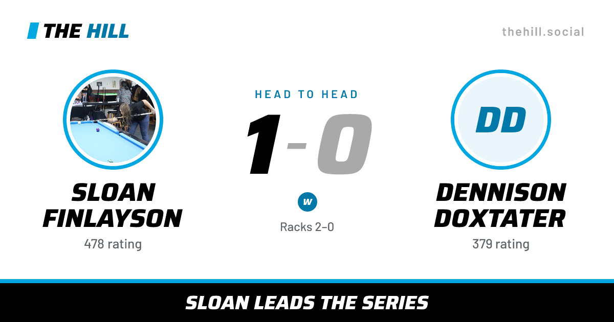 The share card: Sloan Finlayson vs Dennison Doxtater, 1–0 head to head on The Hill