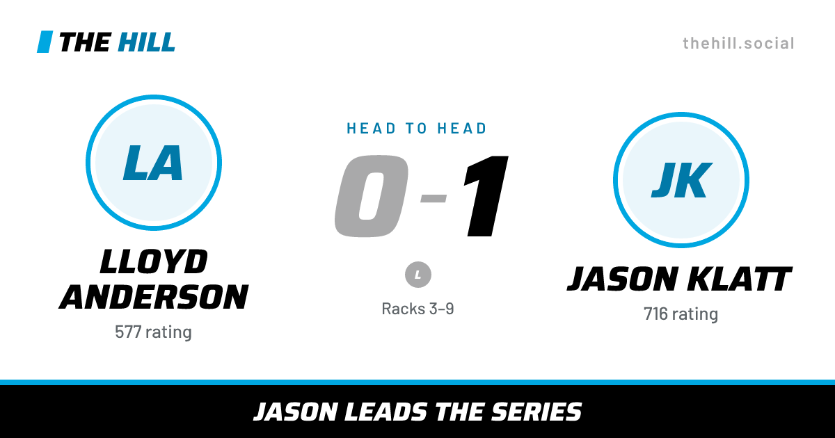 The share card: Lloyd Anderson vs Jason Klatt, 0–1 head to head on The Hill