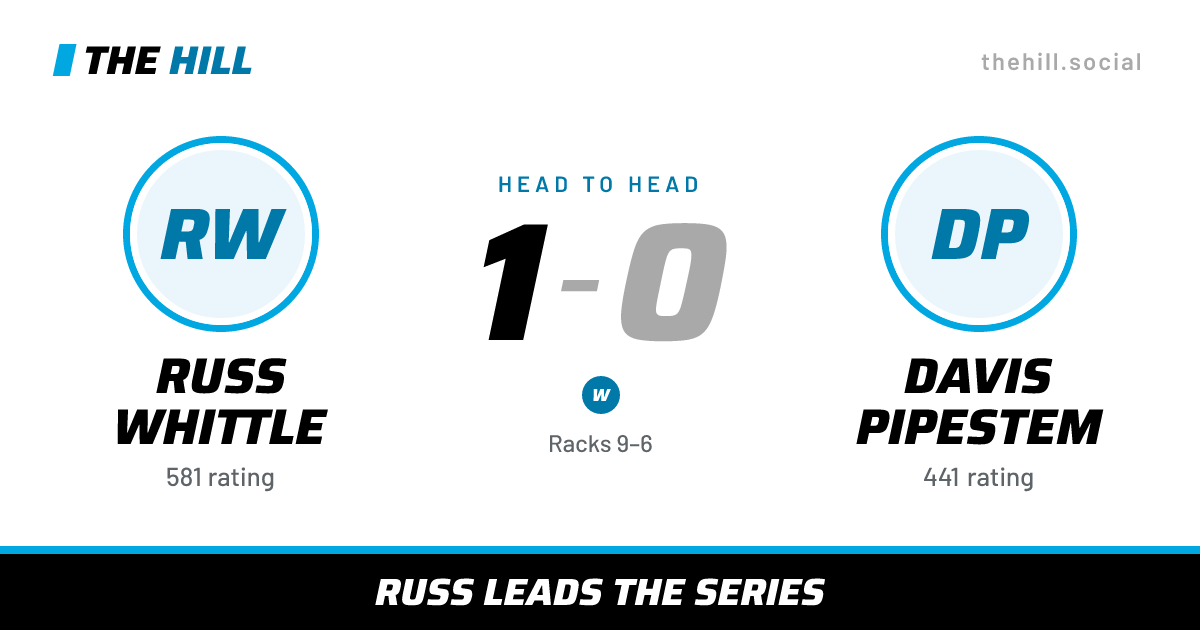 The share card: Russ Whittle vs Davis Pipestem, 1–0 head to head on The Hill