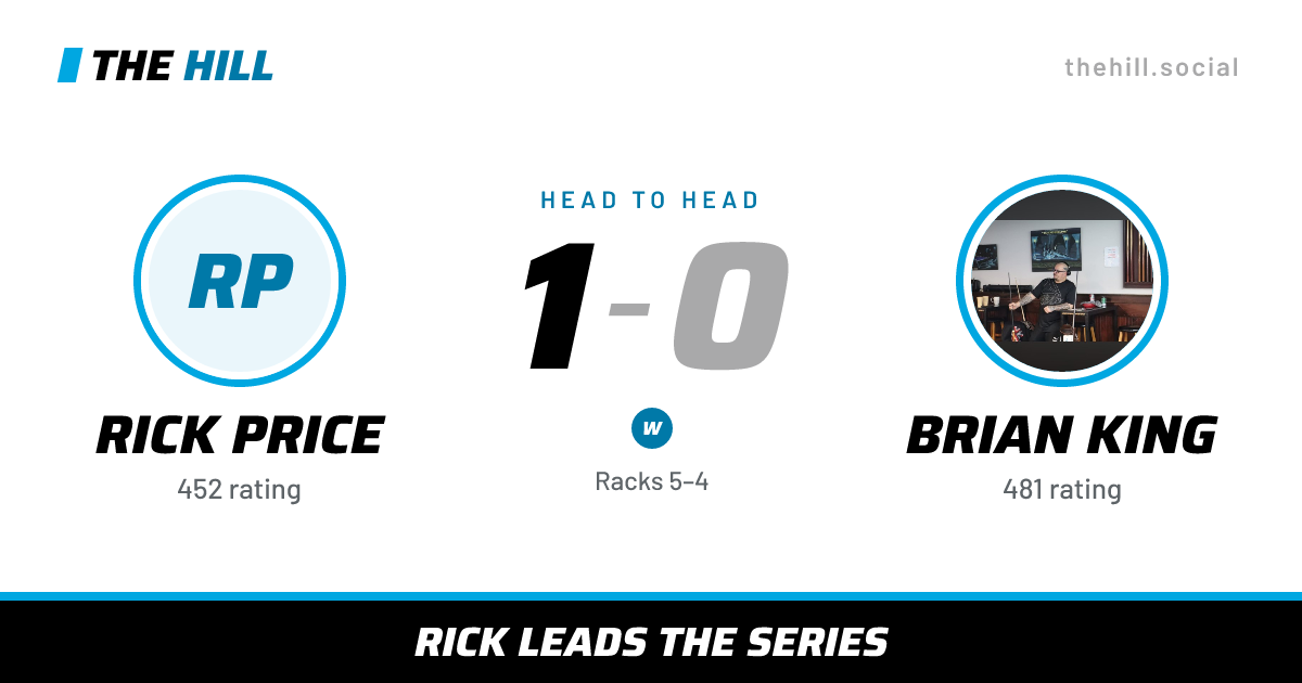 The share card: Rick Price vs Brian King, 1–0 head to head on The Hill